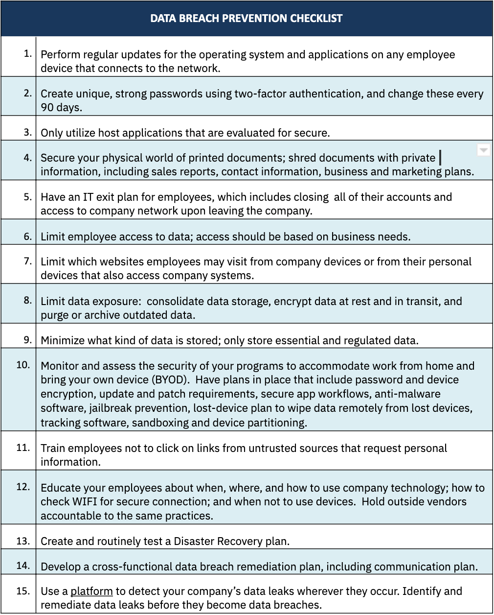 discover the importance of recognizing unusual personal information requests and learn how to protect your privacy. this guide offers insights and strategies to identify potential scams and safeguard your sensitive data.