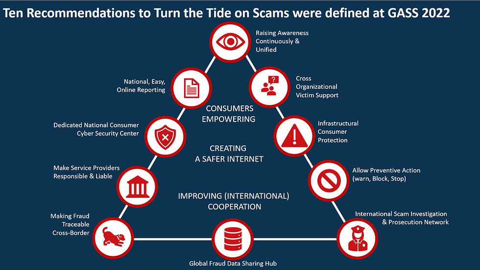 discover the latest insights into online scams, including common tactics used by fraudsters, tips to protect yourself, and how to report suspicious activities. stay informed and safe in the digital world.